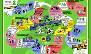 Debate on taxation and inequality