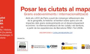 Putting cities on the map: Major events and internationalization