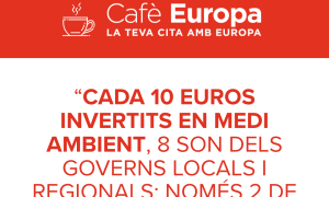 El 70% de la legislació europea seria paper mullat sense lacció de les ciutats | Cafè Europa